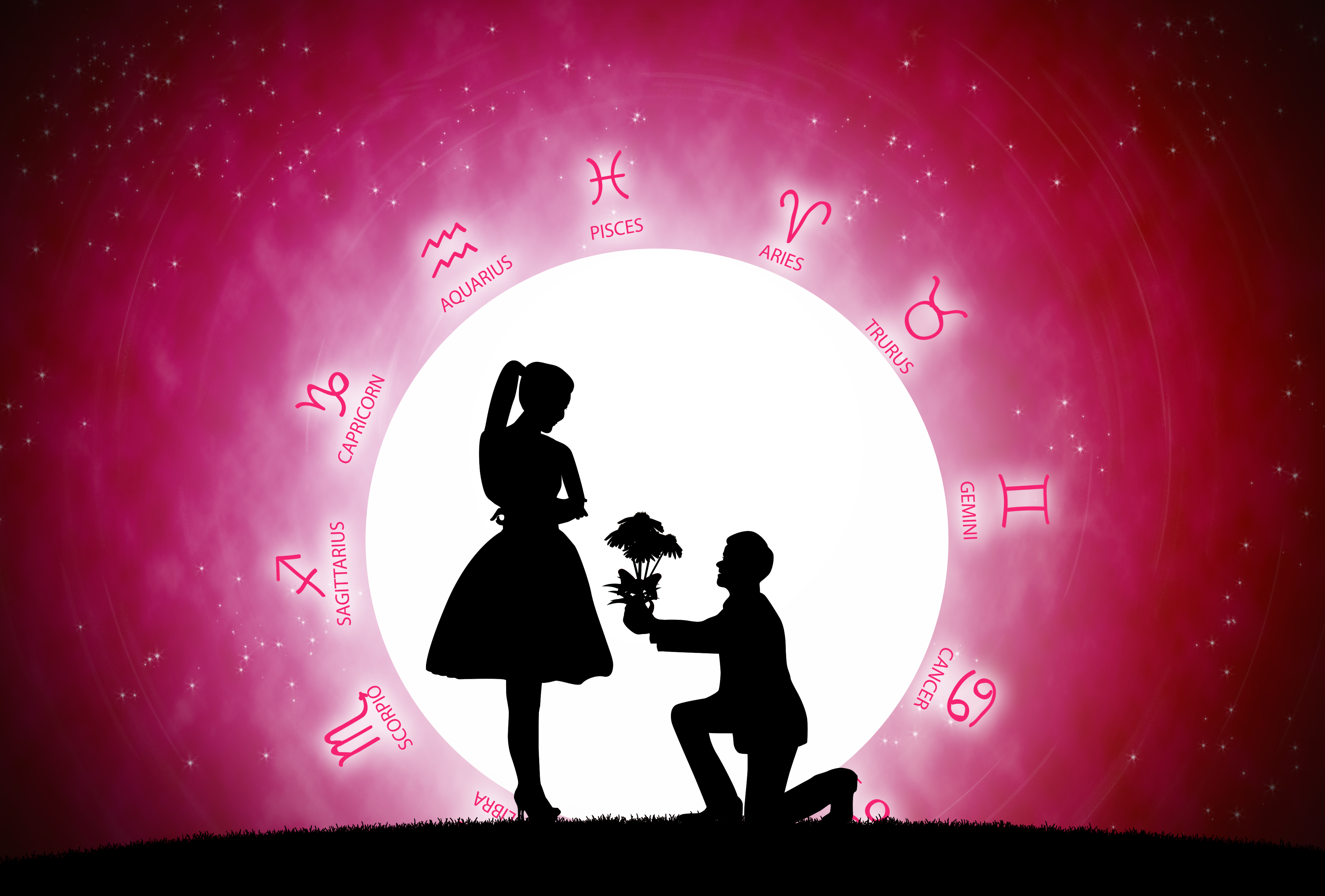 Relationship Success with Astrology